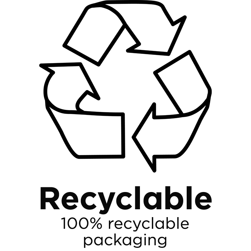 100% Recyclable Packaging